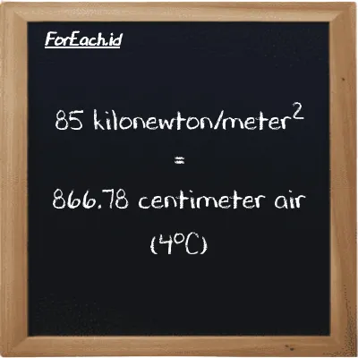 85 kilonewton/meter<sup>2</sup> setara dengan 866.78 centimeter air (4<sup>o</sup>C) (85 kN/m<sup>2</sup> setara dengan 866.78 cmH2O)